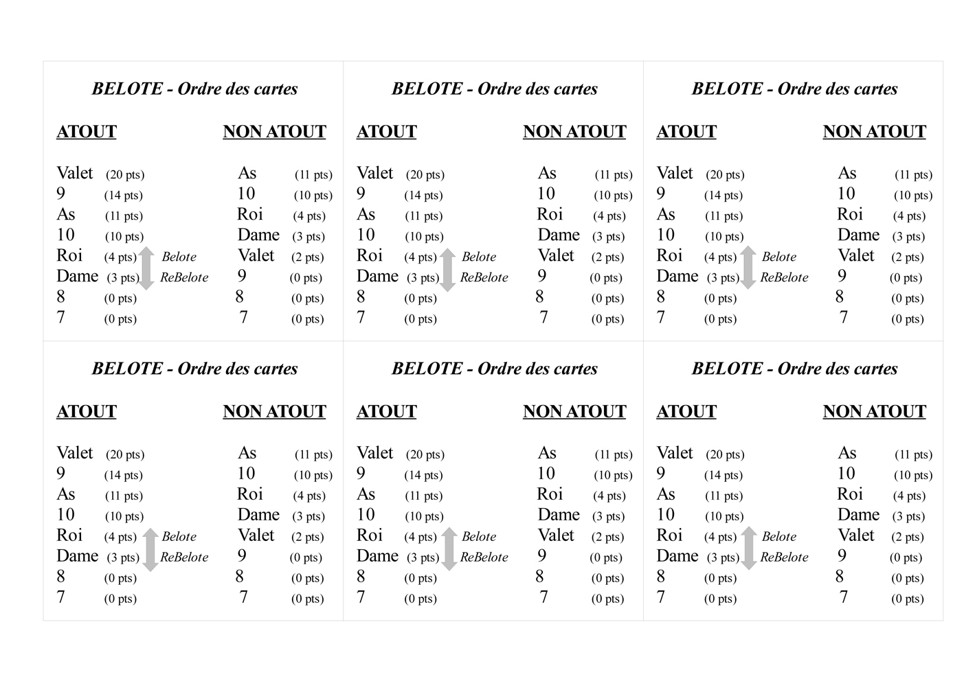 Belote Grille De Point Belote A Imprimer Gratuit quelques regles de jeux